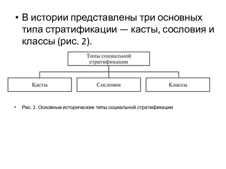 В истории представлены три основных типа стратификации — касты, сословия