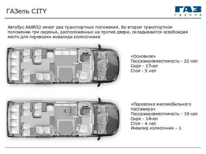 ГАЗель CITY Автобус А68R52 имеет два транспортных положения. Во втором