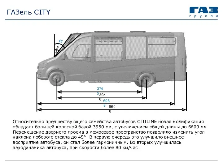 ГАЗель CITY 33° 45° 3950 3745 6600 6088 Относительно предшествующего