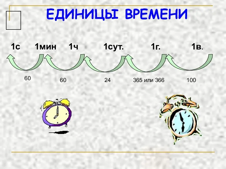 ЕДИНИЦЫ ВРЕМЕНИ 1с 1мин 1ч 1сут. 1г. 1в.  100 365 или 366 24 60 60