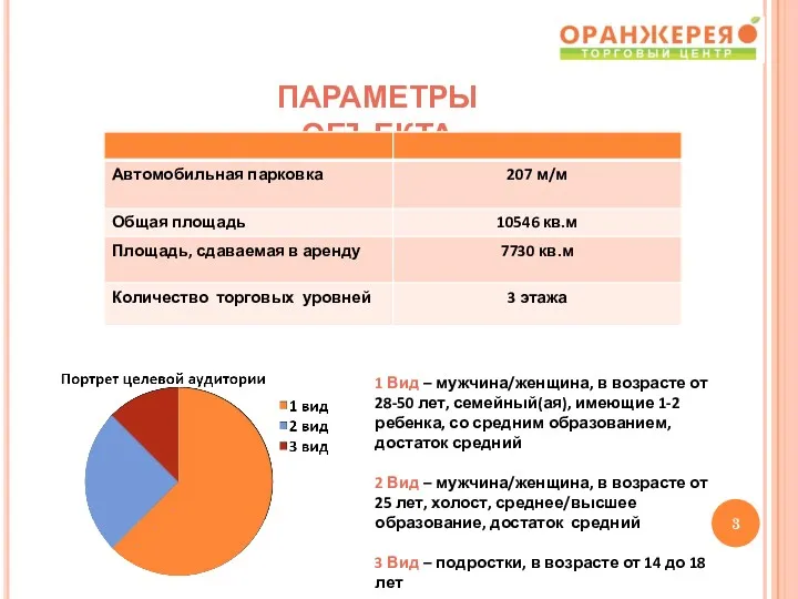 ПАРАМЕТРЫ ОБЪЕКТА 1 Вид – мужчина/женщина, в возрасте от 28-50