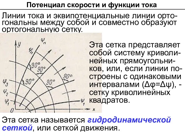 Потенциал скорости и функции тока Линии тока и эквипотенциальные линии