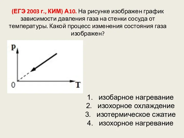 (ЕГЭ 2003 г., КИМ) А10. На рисунке изображен график зависимости давления газа на