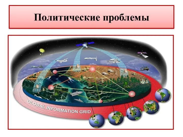 Политические проблемы