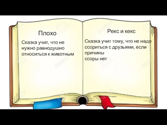 Плохо Сказка учит, что не нужно равнодушно относиться к животным