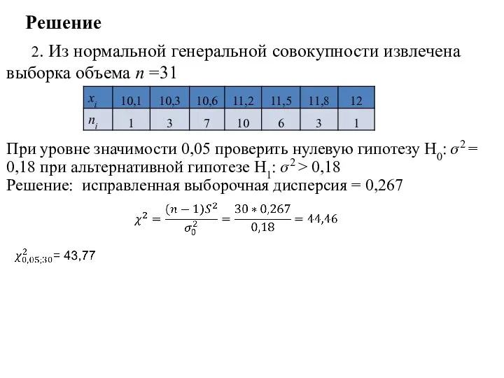Решение 2. Из нормальной генеральной совокупности извлечена выборка объема n =31 При уровне