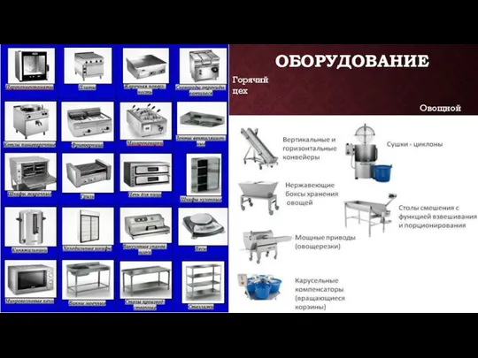 ОБОРУДОВАНИЕ Горячий цех Овощной цех