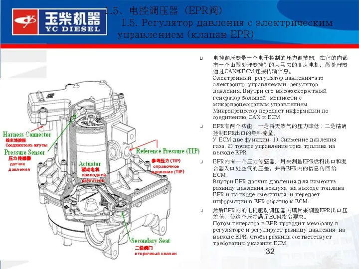 * 电控调压器是一个电子控制的压力调节器，在它的内部有一个由微处理器控制的大马力的高速电机，微处理器通过CAN和ECM连接传输信息。 Электронный регулятор давления-это электронно-управляемый регулятор давления. Внутри его