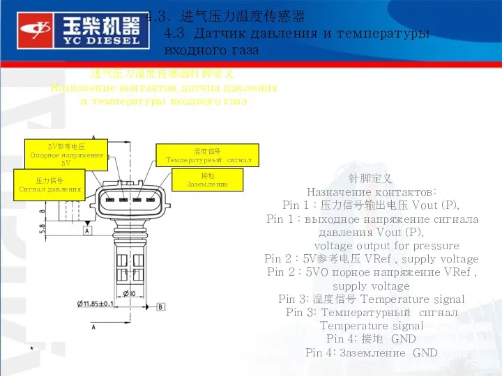 * 进气压力温度传感器针脚定义 Назначение контактов датчиа давления и температуры входного газа