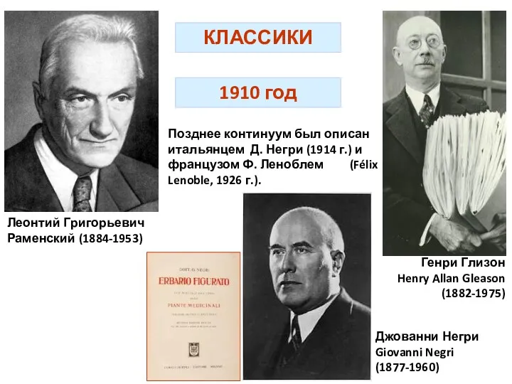 КЛАССИКИ 1910 год Позднее континуум был описан итальянцем Д. Негри