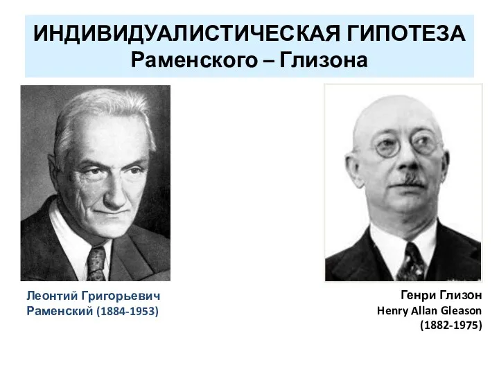 ИНДИВИДУАЛИСТИЧЕСКАЯ ГИПОТЕЗА Раменского – Глизона Леонтий Григорьевич Раменский (1884-1953) Генри Глизон Henry Allan Gleason (1882-1975)