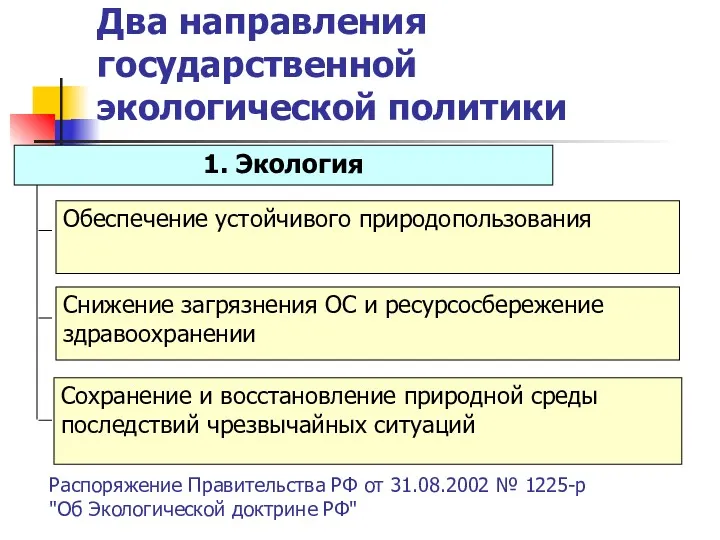 Два направления государственной экологической политики Распоряжение Правительства РФ от 31.08.2002