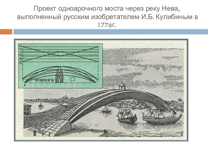 Проект одноарочного моста через реку Нева, выполненный русским изобретателем И.Б. Кулибиным в 1776 г. (2)
