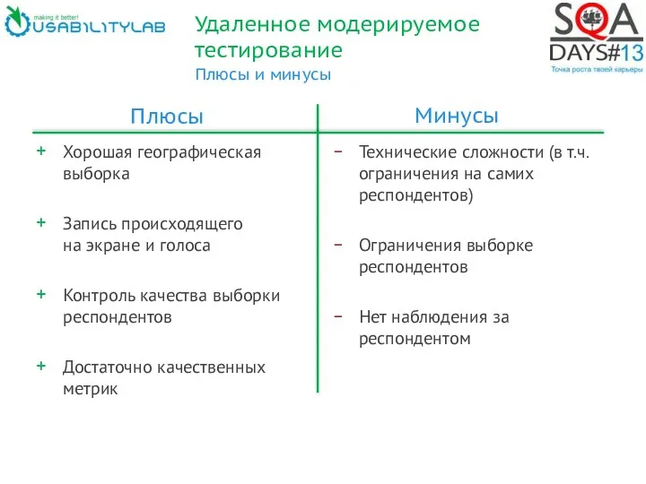 Удаленное модерируемое тестирование Плюсы и минусы Хорошая географическая выборка Запись