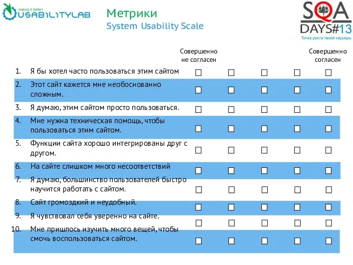 Метрики System Usability Scale Совершенно не согласен Я бы хотел