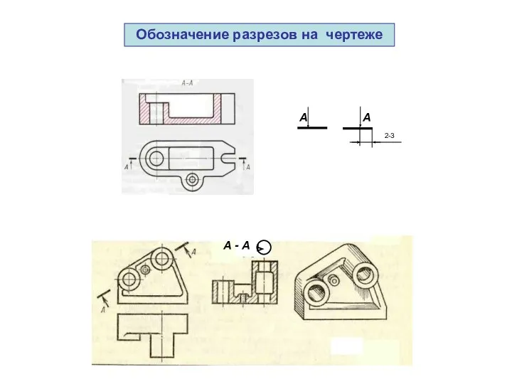 Обозначение разрезов на чертеже