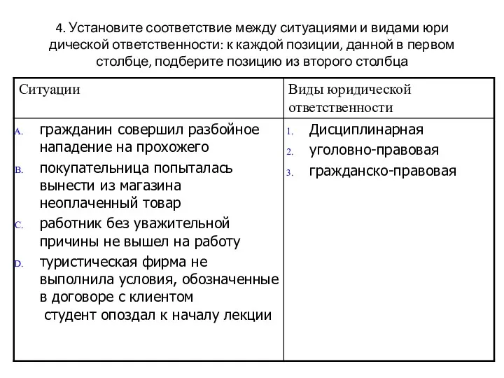 4. Установите соответствие между ситуациями и видами юри­дической ответственности: к