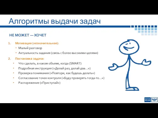 Алгоритмы выдачи задач НЕ МОЖЕТ — ХОЧЕТ Мотивация (незначительная): Малый