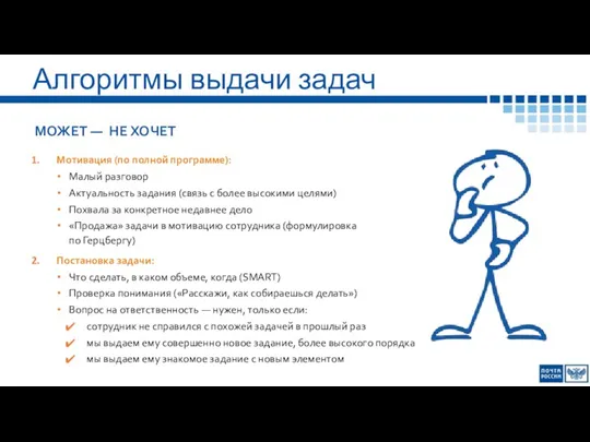 Алгоритмы выдачи задач МОЖЕТ — НЕ ХОЧЕТ Мотивация (по полной