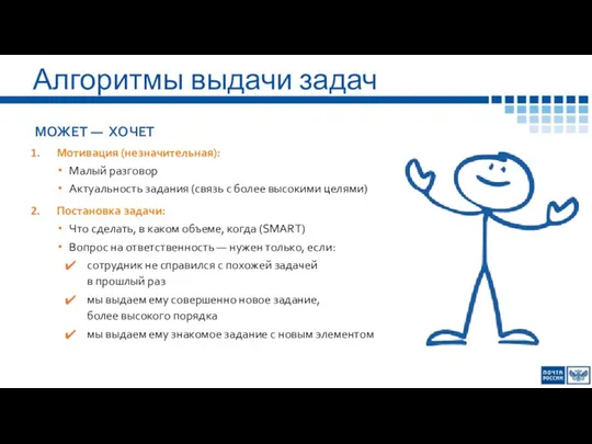 Алгоритмы выдачи задач МОЖЕТ — ХОЧЕТ Мотивация (незначительная): Малый разговор