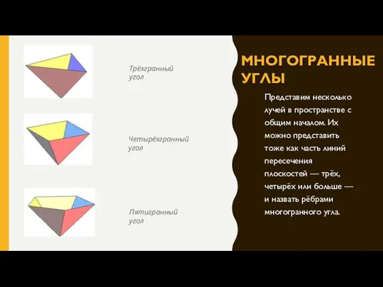 МНОГОГРАННЫЕ УГЛЫ Представим несколько лучей в пространстве с общим началом.