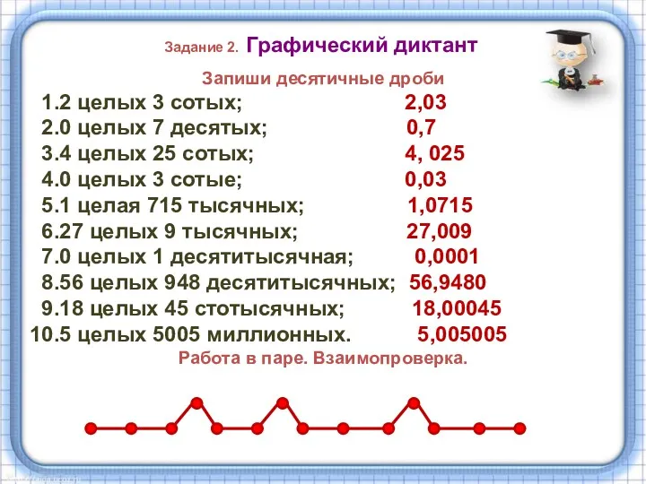 Задание 2. Графический диктант Запиши десятичные дроби 2 целых 3