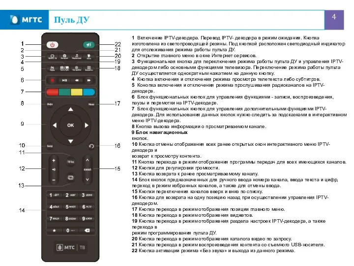 Пуль ДУ 1 Включение IPTV-декодера. Перевод IPTV- декодера в режим