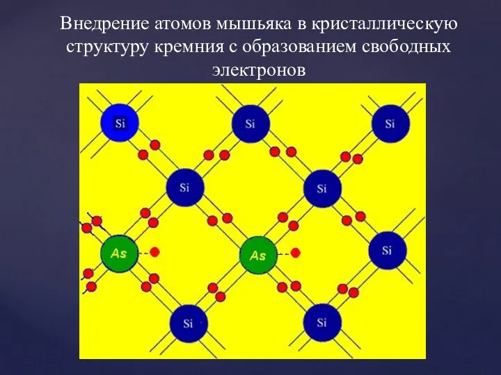 Внедрение атомов мышьяка в кристаллическую структуру кремния с образованием свободных электронов