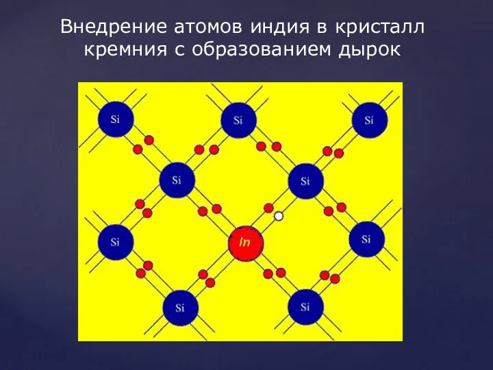 Внедрение атомов индия в кристалл кремния с образованием дырок