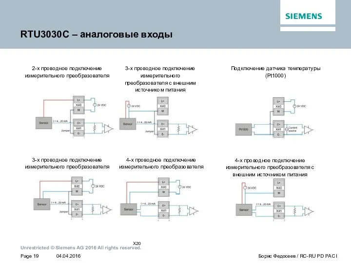 RTU3030C – аналоговые входы X20 2-х проводное подключение измерительного преобразователя 3-х проводное подключение