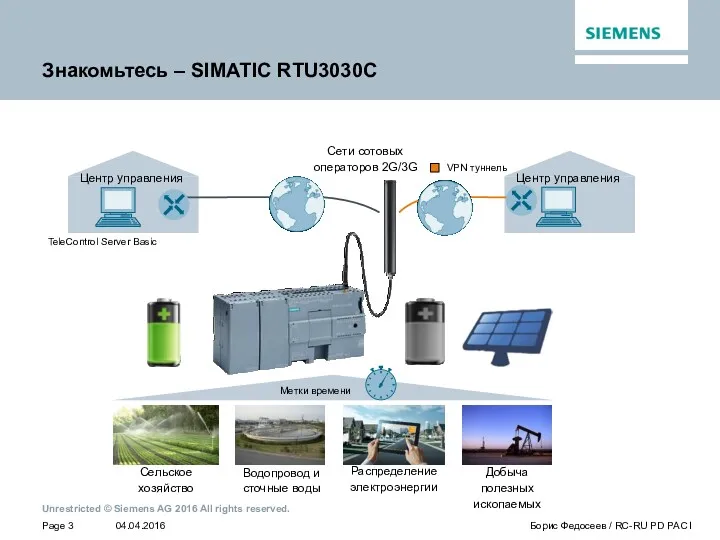 Знакомьтесь – SIMATIC RTU3030C Сельское хозяйство Водопровод и сточные воды Распределение электроэнергии Добыча