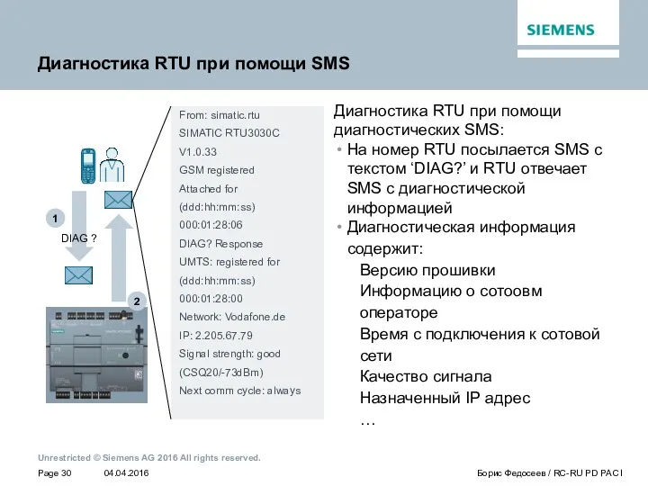 Диагностика RTU при помощи SMS Диагностика RTU при помощи диагностических SMS: На номер