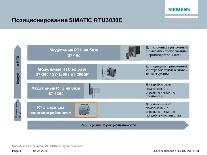 Позиционирование SIMATIC RTU3030C