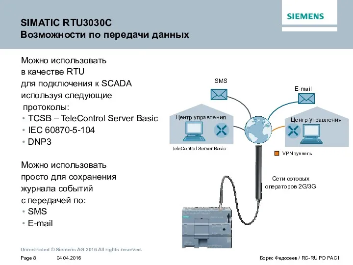 SIMATIC RTU3030C Возможности по передачи данных Можно использовать в качестве RTU для подключения