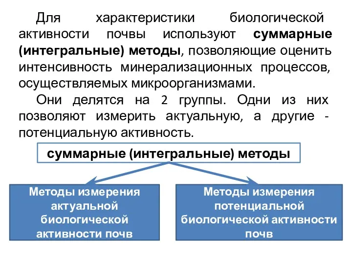 Для характеристики биологической активности почвы используют суммарные (интегральные) методы, позволяющие