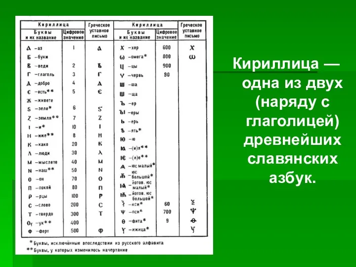 Кириллица — одна из двух (наряду с глаголицей) древнейших славянских азбук.