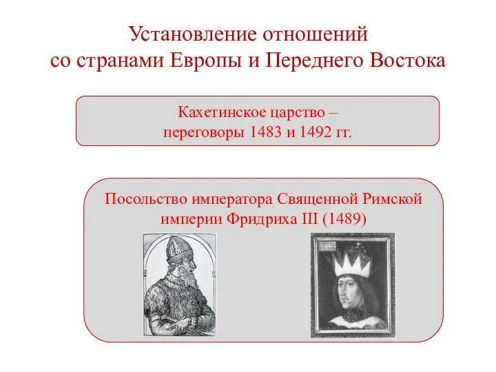 Установление отношений со странами Европы и Переднего Востока Кахетинское царство