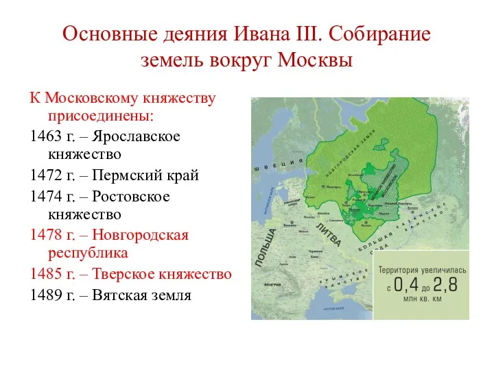 Основные деяния Ивана III. Собирание земель вокруг Москвы К Московскому