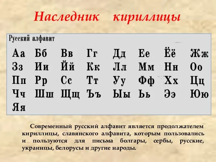 Наследник кириллицы Современный русский алфавит является продолжателем кириллицы, славянского алфавита,