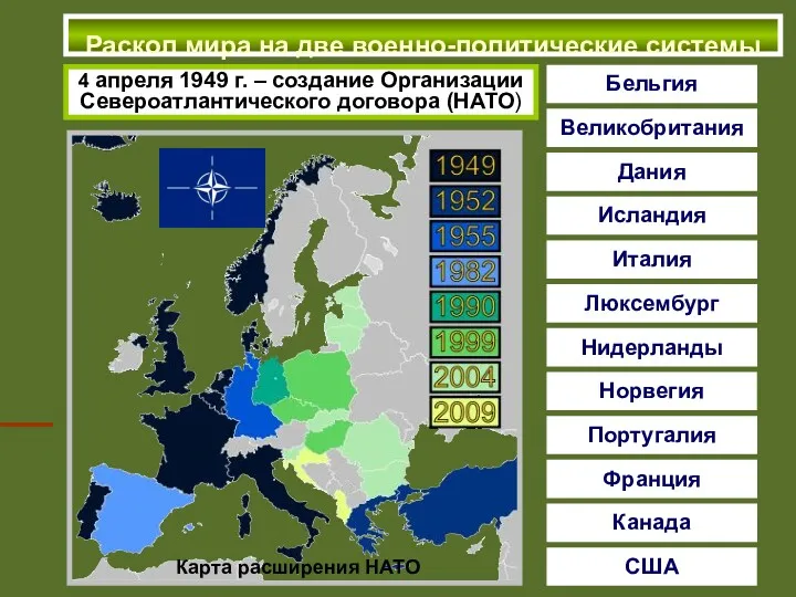 Раскол мира на две военно-политические системы 4 апреля 1949 г.