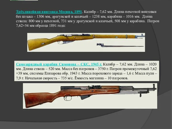 Трёхлинейная винтовка Мосина, 1891. Калибр – 7,62 мм. Длина пехотной