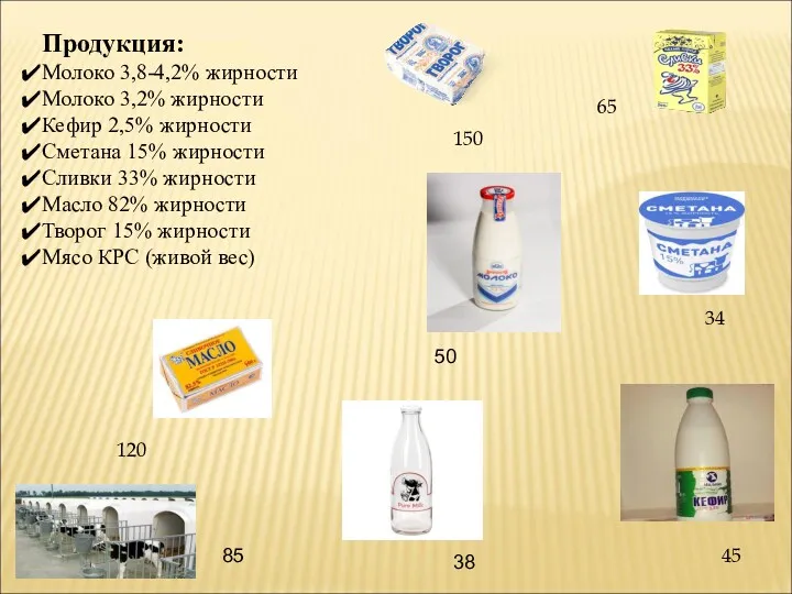 Продукция: Молоко 3,8-4,2% жирности Молоко 3,2% жирности Кефир 2,5% жирности Сметана 15% жирности