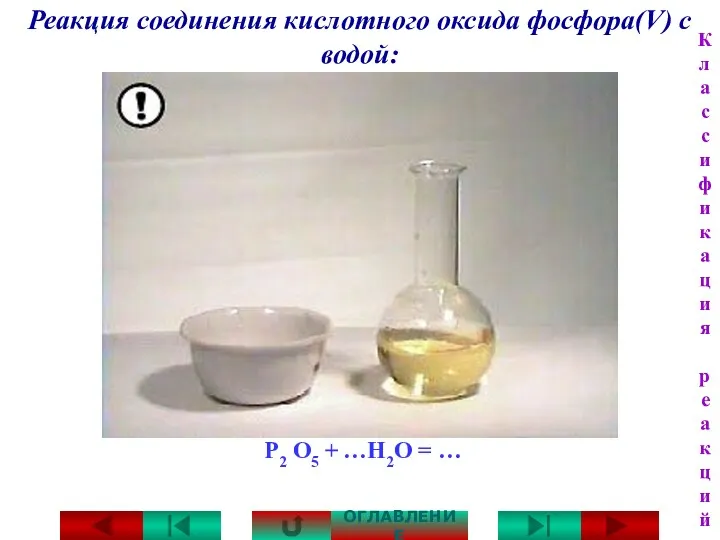 Реакция соединения кислотного оксида фосфора(V) с водой: Р2 О5 + …H2O = … ОГЛАВЛЕНИЕ Классификация реакций