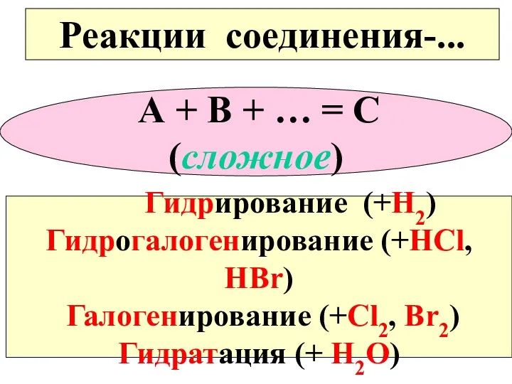 Реакции соединения-... А + В + … = С(сложное) Гидрирование