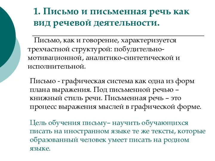 1. Письмо и письменная речь как вид речевой деятельности. Письмо,