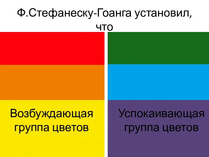 Ф.Стефанеску-Гоанга установил, что Возбуждающая группа цветов Успокаивающая группа цветов