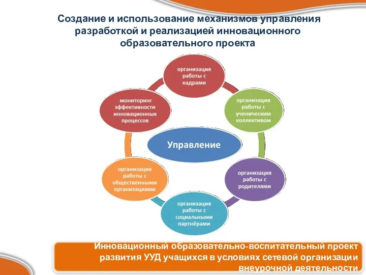 Создание и использование механизмов управления разработкой и реализацией инновационного образовательного