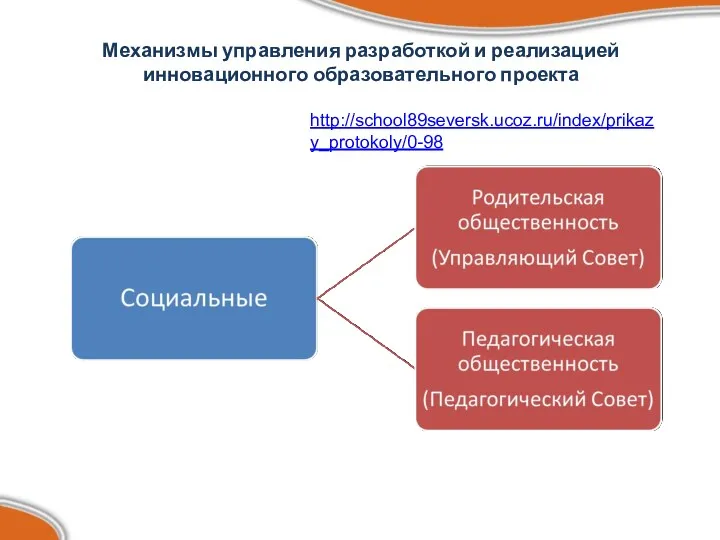 Механизмы управления разработкой и реализацией инновационного образовательного проекта http://school89seversk.ucoz.ru/index/prikazy_protokoly/0-98