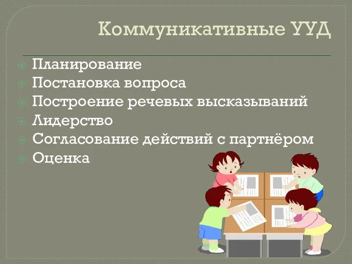 Коммуникативные УУД Планирование Постановка вопроса Построение речевых высказываний Лидерство Согласование действий с партнёром Оценка