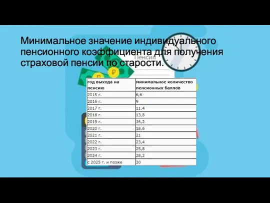 Минимальное значение индивидуального пенсионного коэффициента для получения страховой пенсии по старости.